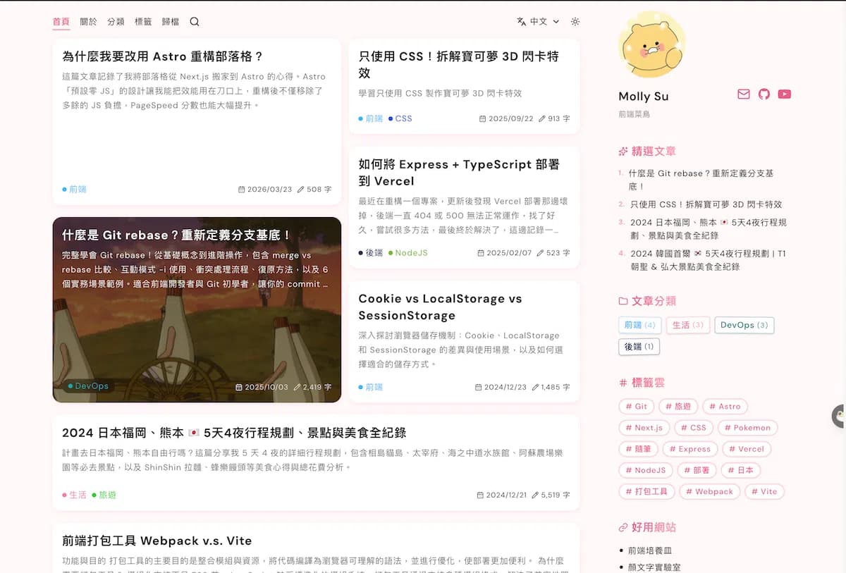 個人部落格